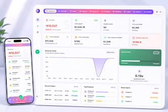 build a custom react admin dashboard or web application