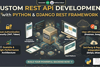 build scalable rest apis using python django rest framework