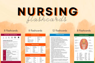 create nursing flashcards nclex practices sheet soap notes and nursing notes