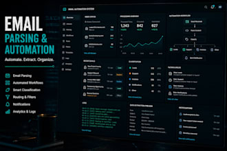 automate email workflows and build custom parsing systems