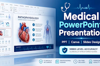 medical powerpoint presentation, PPT slides and canva