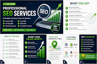do SEO for your website and grow organic traffic