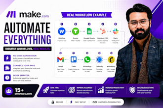 be your make integromat expert and automate apps with integrations