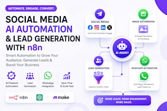 social media n8n ai automation n8n image automation and lead generation whatsapp