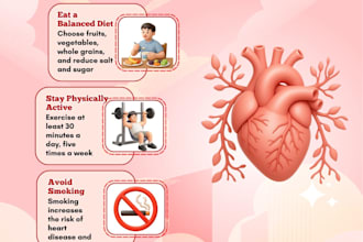 create professional medical posters in canva