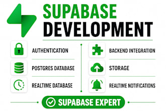 build fix and deploy supabase backend lovable replit bolt nextjs saas web apps