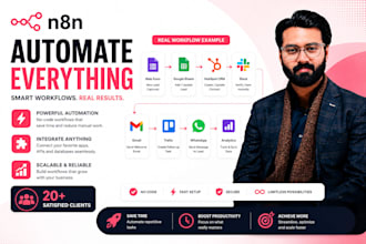 be your n8n expert and automate apps with integrations and ai