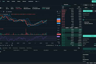 build hyperliquid and solana copy trading bot automation