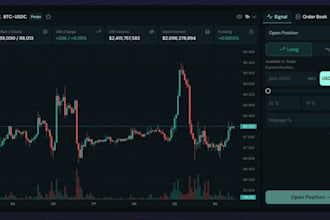 build hyperliquid trading bot and crypto trading automation