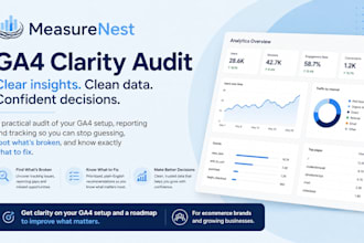 audit your ga4 setup, conversions and tracking