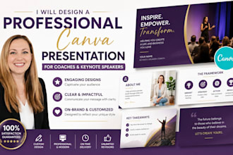 design a professional canva presentation for coaches and keynote speakers