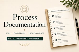 create professional sops, and process documentation