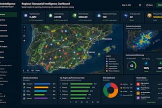 create arcgis geospatial intelligence dashboard for mapping and spatial analytic