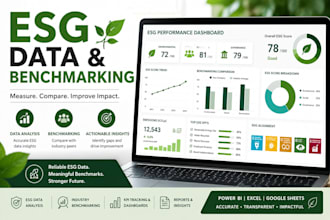 create sustainability benchmarking reports and sustainability analysis