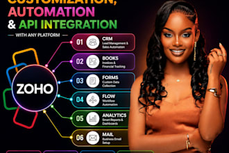 build zoho crm, zoho one automation zoho books, zoho forms