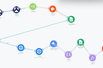 create powerful business automation workflows
