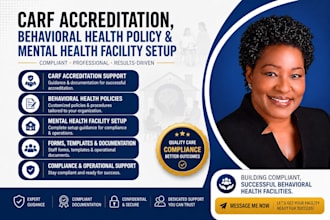 carf accredition, behavioral health policy and mental health facility setup