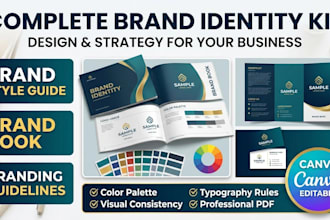 design brand identity kit brand style guide branding guidelines brand book