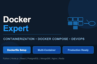 dockerize your application and write custom dockerfiles