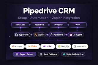 setup and automate your pipedrive CRM with zapier integration and ai automation