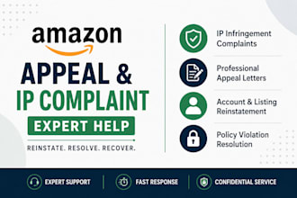 handle amazon appeal and IP infringement complaints