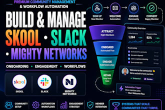 build skool slack mighty network onboarding funnel community management workflow