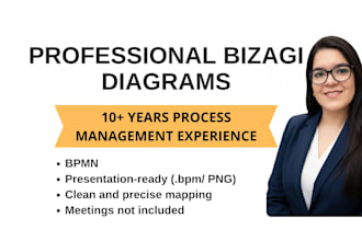 digitize your business processes into bizagi modeler