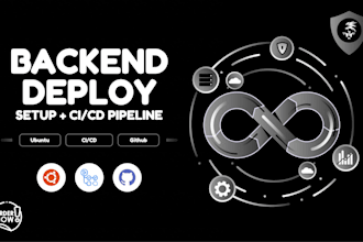 deploy node js apis on client servers or ci cd
