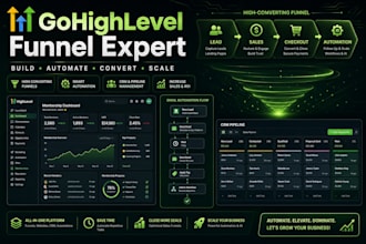 build gohighlevel membership, vsl, online course and ecommerce funnels