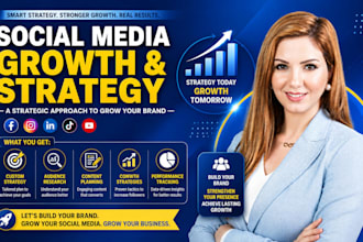 do social media growth strategy for instagram business account and content plan