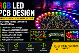 design rgb led pcb for gaming setups, decoration, and smart lighting