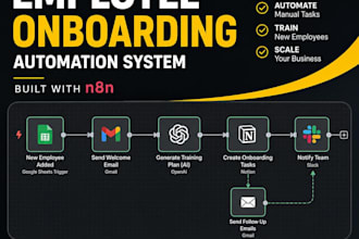 build ai employee onboarding n8n automation systems with n8n workflow