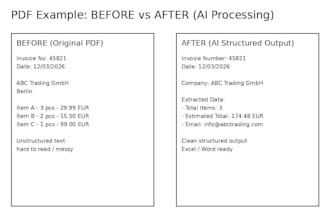 summarize pdfs with ai and ocr