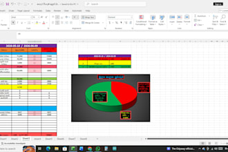 design automated excel dashboards and professional trackers