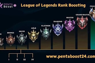 eloboosting in league of legends wild rift