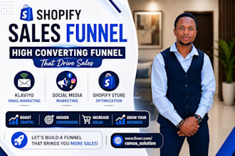 do shopify landing page design klaviyo sales funnel conversion optimization cro