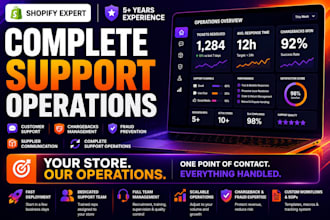 manage email customer support and customer service