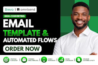 design brevo email template setup bravo automation omnisend brevo email flows
