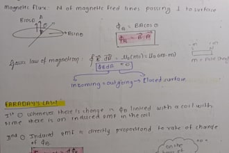 write neat handwritten notes and assignments