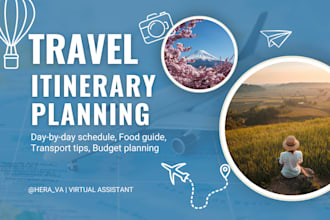 create a detailed travel itinerary for your trip