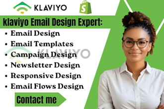 setup klaviyo email flows and klaviyo email template for shopify stores