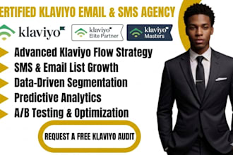 canva figma to omnisend klaviyo brevo