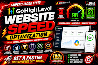 optimize gohighlevel mobile speed and page performance ghl