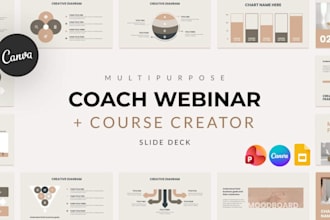 design powerpoint video presentation, online course slides for coaches, trainers