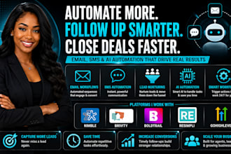 setup boldtrail nimble crm email sms workflow brivity resimpli ghl ai automation