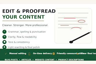 edit and proofread articles blog posts and website content