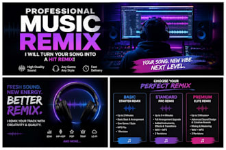 edit a a flyer for you