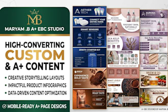 create amazon a plus content or ebc