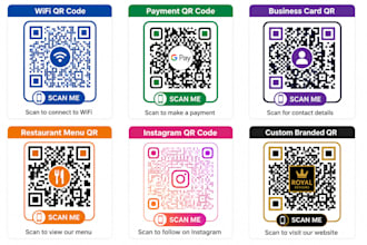 create custom qr codes for business and payment