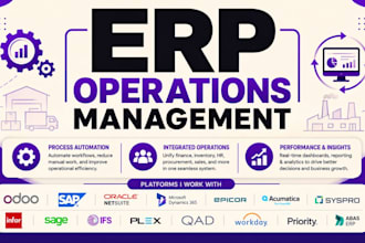 setup epicor odoo floranext quickbooks acumatic cin7 sagex3 jobber syspro posim